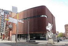 Peoples History Museum