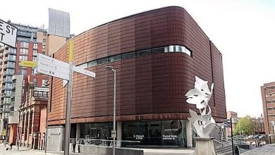Peoples History Museum