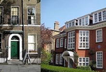 Charles Dickens Müzesi Freud Müzesi