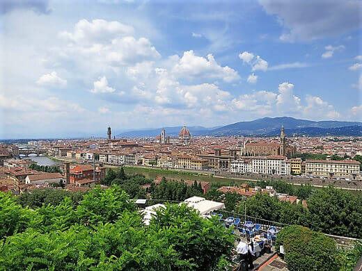 Piazzale Michelangelo