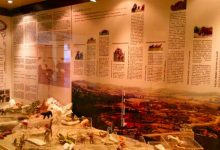 Bursa Arkeoloji Müzesi